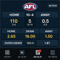 WishWin - AFL Sports Betting - Australian Football League