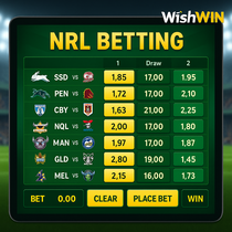 WishWin - NRL Sports Betting - National Rugby League